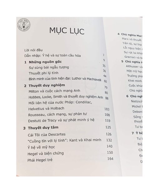 Mục lục sách Ý hệ